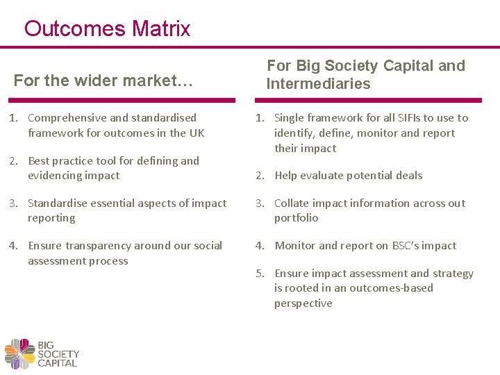 Outcomes Matrix For the wider market… 1. Comprehensive and standardised framework for outcomes in
