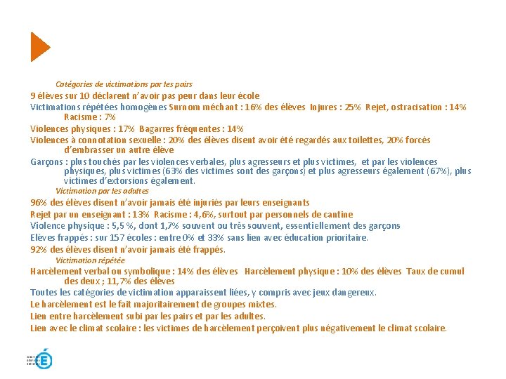 Catégories de victimations par les pairs 9 élèves sur 10 déclarent n’avoir pas peur Catégories de victimations par les pairs 9 élèves sur 10 déclarent n’avoir pas peur