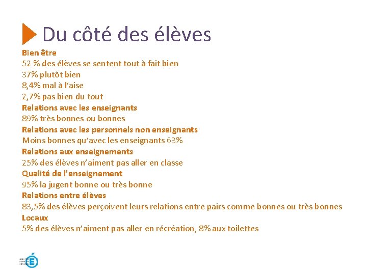 Du côté des élèves Bien être 52 % des élèves se sentent tout à Du côté des élèves Bien être 52 % des élèves se sentent tout à