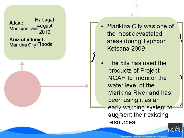 Habagat A. k. a. : August Monsoon rains 2013 Area of interest: Marikina City