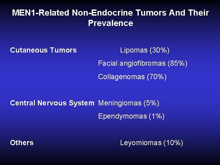 MEN 1 -Related Non-Endocrine Tumors And Their Prevalence Cutaneous Tumors Lipomas (30%) Facial angiofibromas