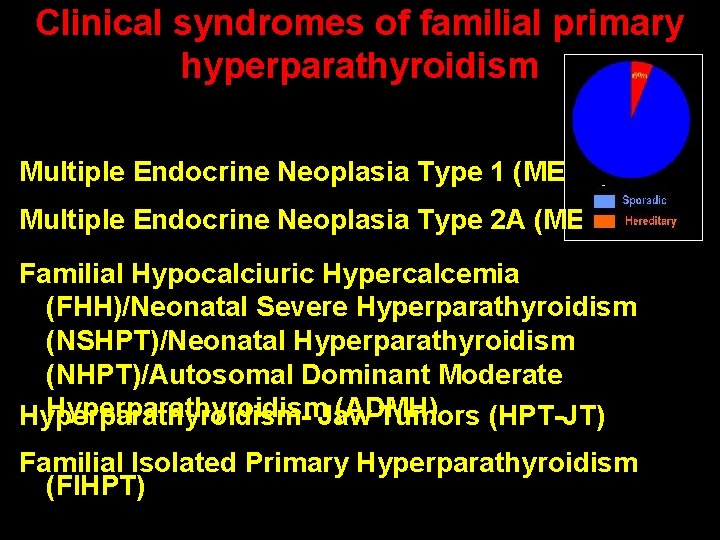 Clinical syndromes of familial primary hyperparathyroidism Multiple Endocrine Neoplasia Type 1 (MEN 1) Multiple