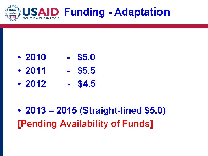 Funding - Adaptation • 2010 • 2011 • 2012 - $5. 0 - $5.