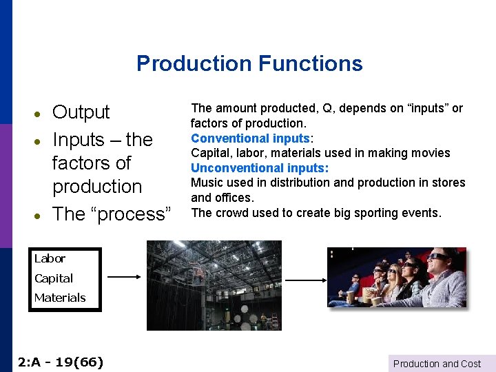 Production Functions · · · Output Inputs – the factors of production The “process”