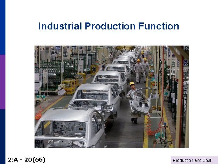 Industrial Production Function 2: A - 20(66) Production and Cost 