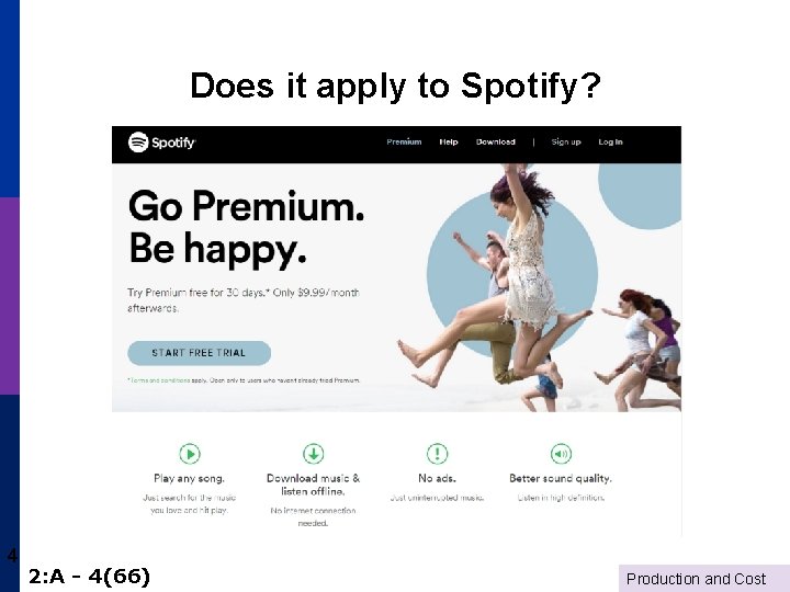 Does it apply to Spotify? 4 2: A - 4(66) Production and Cost 