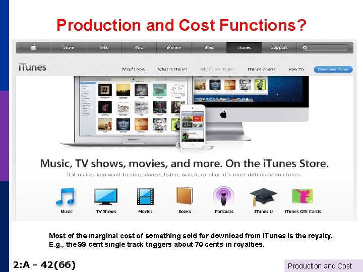 Production and Cost Functions? Most of the marginal cost of something sold for download