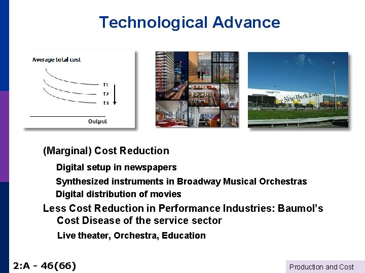 Technological Advance (Marginal) Cost Reduction Digital setup in newspapers Synthesized instruments in Broadway Musical