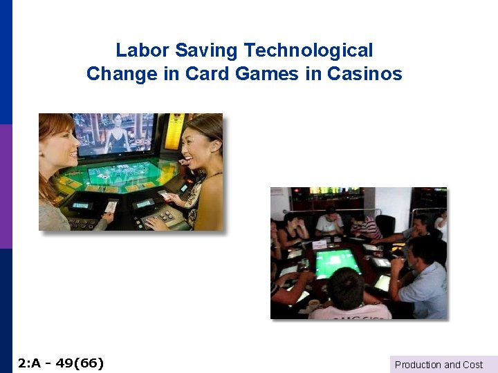 Labor Saving Technological Change in Card Games in Casinos 2: A - 49(66) Production