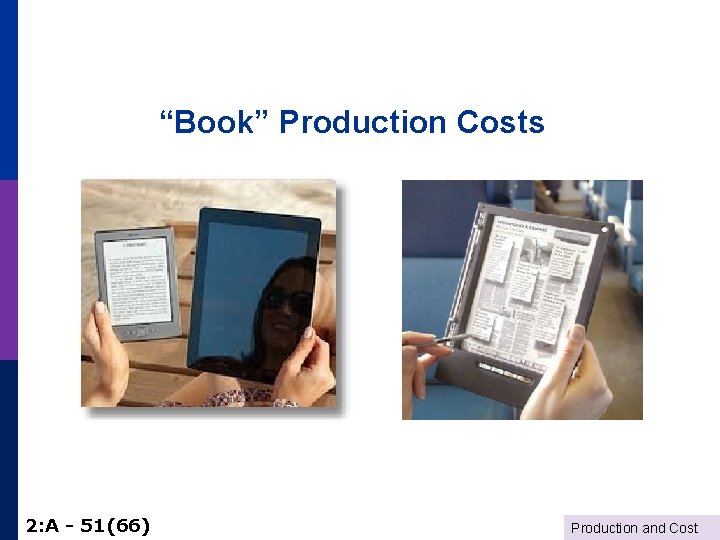 “Book” Production Costs 2: A - 51(66) Production and Cost 