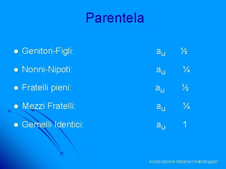 Parentela l Genitori-Figli: ai. J ½ l Nonni-Nipoti: ai. J ¼ l Fratelli pieni: