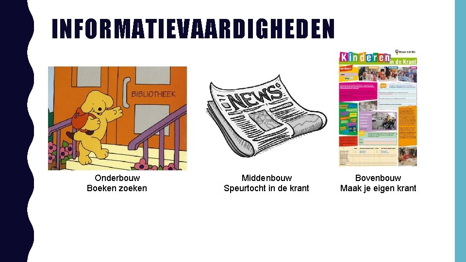 INFORMATIEVAARDIGHEDEN Onderbouw Boeken zoeken Middenbouw Speurtocht in de krant Bovenbouw Maak je eigen krant