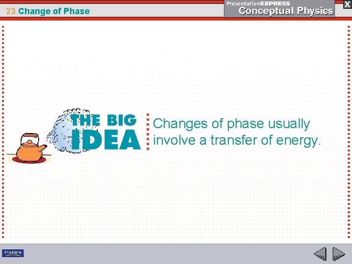 23 Change of Phase Changes of phase usually involve a transfer of energy. 