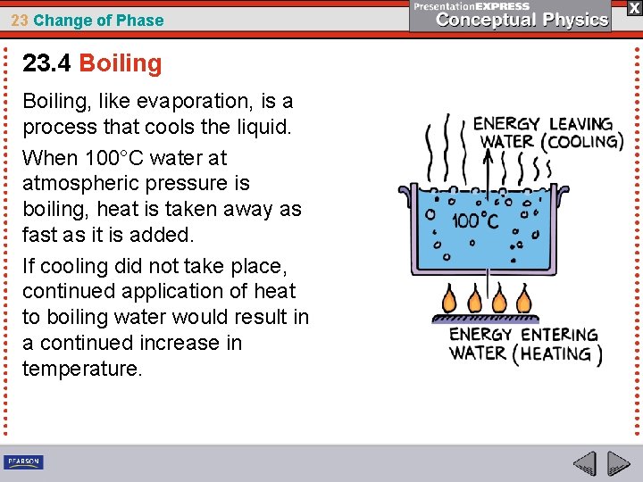 23 Change of Phase 23. 4 Boiling, like evaporation, is a process that cools