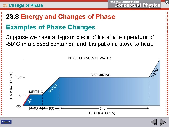 23 Change of Phase 23. 8 Energy and Changes of Phase Examples of Phase