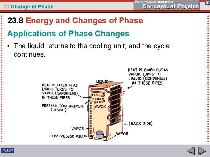 23 Change of Phase 23. 8 Energy and Changes of Phase Applications of Phase