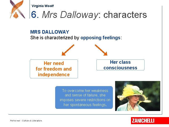 Jonathan Swift Virginia Woolf 6. Mrs Dalloway: characters MRS DALLOWAY She is characterized by