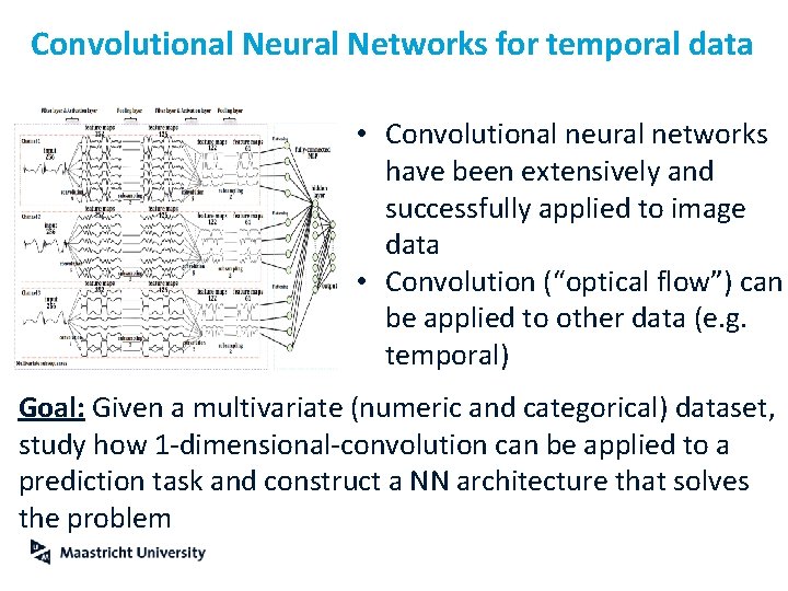 Convolutional Neural Networks for temporal data • Convolutional neural networks have been extensively and