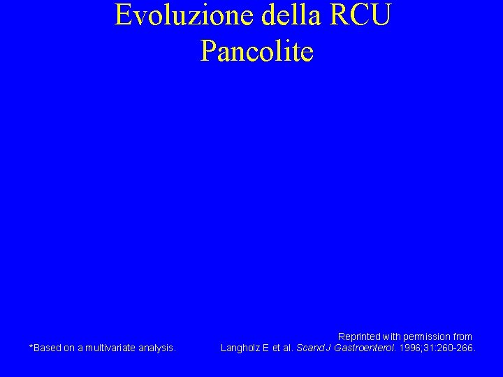 Evoluzione della RCU Pancolite *Based on a multivariate analysis. Reprinted with permission from Langholz