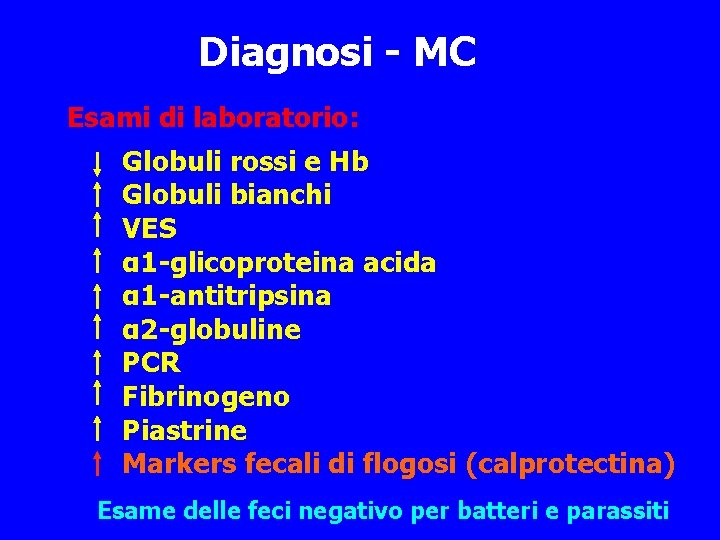 Diagnosi - MC Esami di laboratorio: Globuli rossi e Hb Globuli bianchi VES α