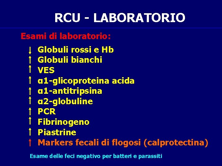 RCU - LABORATORIO Esami di laboratorio: Globuli rossi e Hb Globuli bianchi VES α