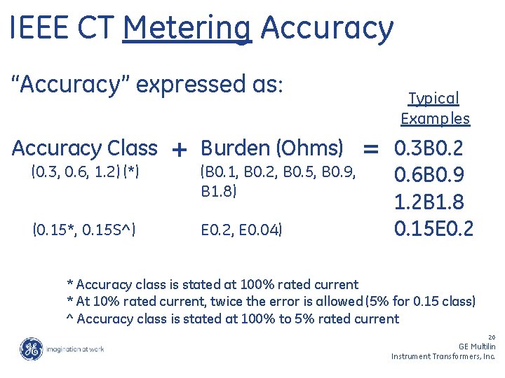 IEEE CT Metering Accuracy “Accuracy” expressed as: Accuracy Class (0. 3, 0. 6, 1.