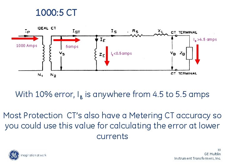 1000: 5 CT IB >4. 5 amps 1000 Amps 5 amps IE<0. 5 amps