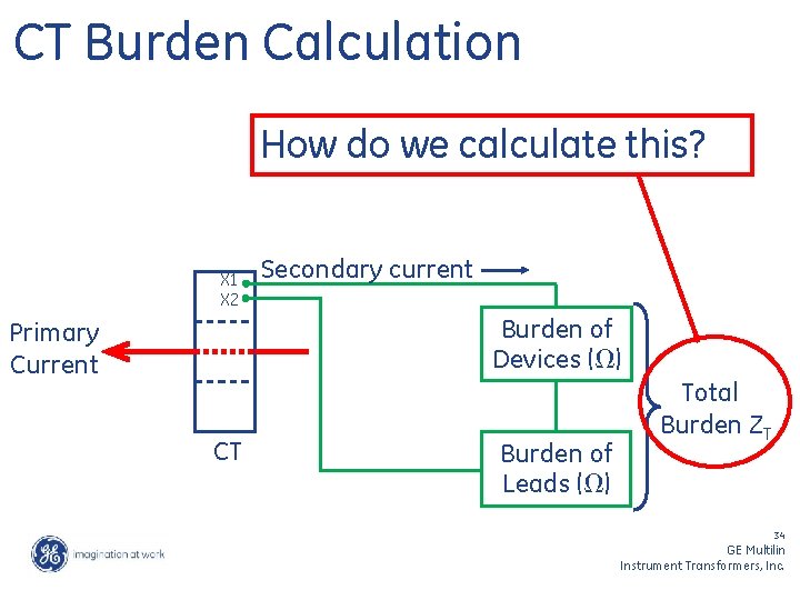 CT Burden Calculation How do we calculate this? X 1 X 2 Secondary current