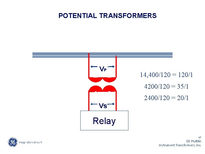 POTENTIAL TRANSFORMERS VP 14, 400/120 = 120/1 4200/120 = 35/1 2400/120 = 20/1 Vs