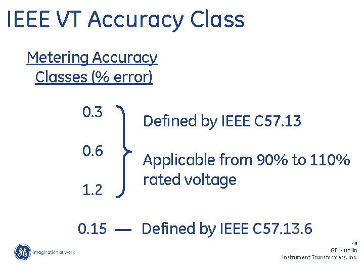 IEEE VT Accuracy Class Metering Accuracy Classes (% error) 0. 3 0. 6 1.