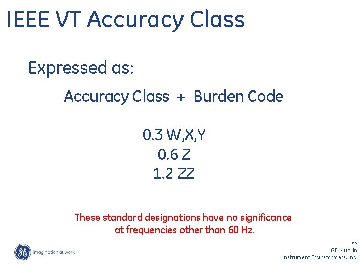 IEEE VT Accuracy Class Expressed as: Accuracy Class + Burden Code 0. 3 W,