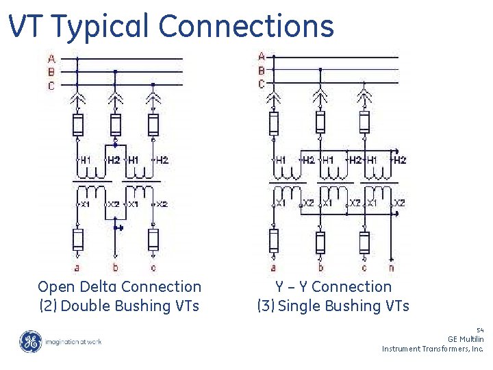 VT Typical Connections Open Delta Connection (2) Double Bushing VTs Y – Y Connection