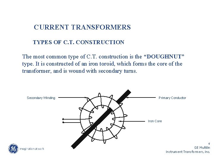 CURRENT TRANSFORMERS TYPES OF C. T. CONSTRUCTION The most common type of C. T.