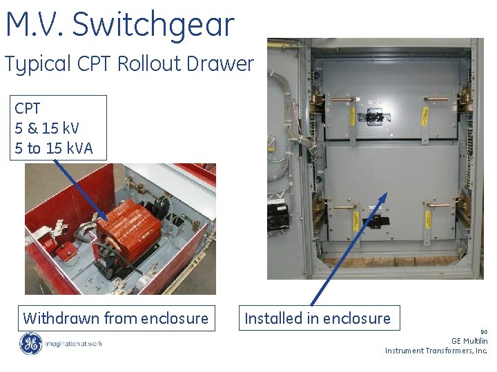 M. V. Switchgear Typical CPT Rollout Drawer CPT 5 & 15 k. V 5