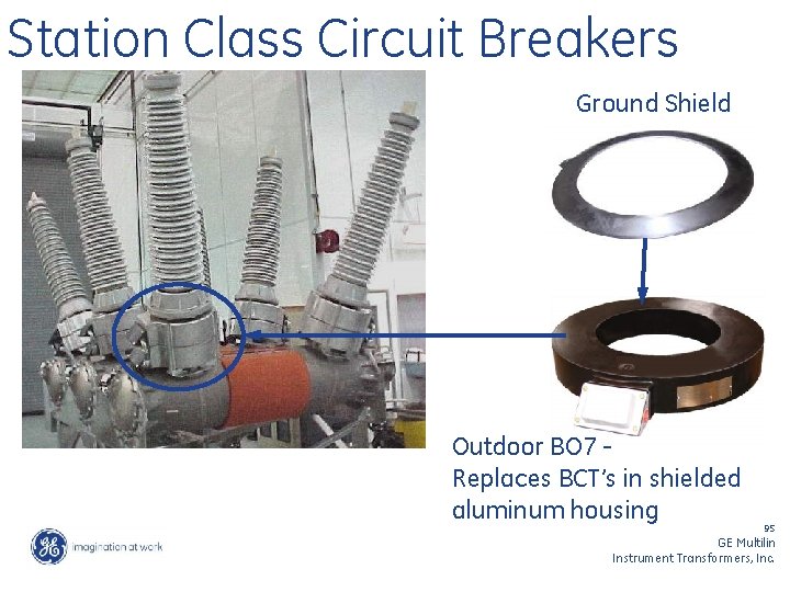 Station Class Circuit Breakers Ground Shield Outdoor BO 7 Replaces BCT’s in shielded aluminum