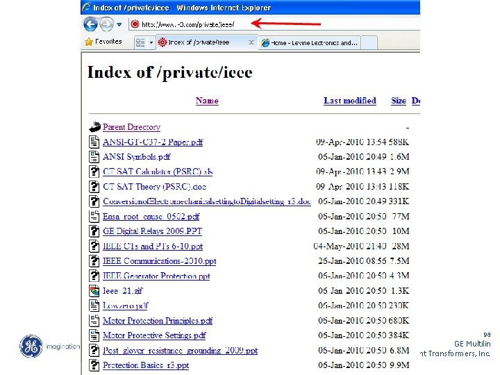 98 GE Multilin Instrument Transformers, Inc. 