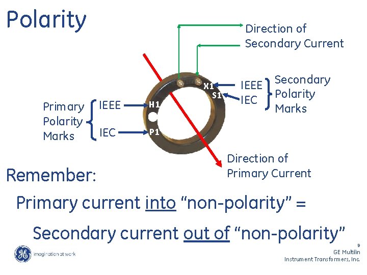 Polarity Primary Polarity Marks Direction of Secondary Current IEEE H 1 IEC P 1