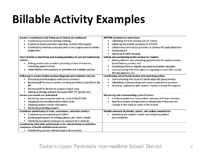 Billable Activity Examples Eastern Upper Peninsula Intermediate School District 6 Billable Activity Examples Eastern Upper Peninsula Intermediate School District 6