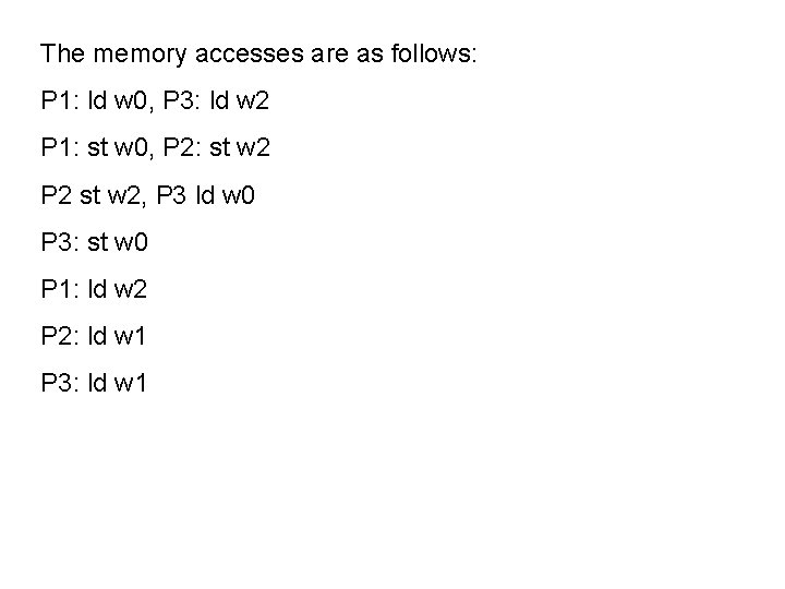 The memory accesses are as follows: P 1: ld w 0, P 3: ld