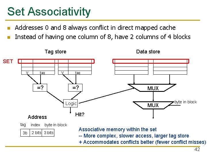 Set Associativity n n Addresses 0 and 8 always conflict in direct mapped cache