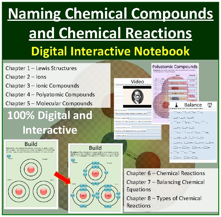 Naming Chemical Compounds and Chemical Reactions Digital Interactive Notebook Chapter 1 – Lewis Structures