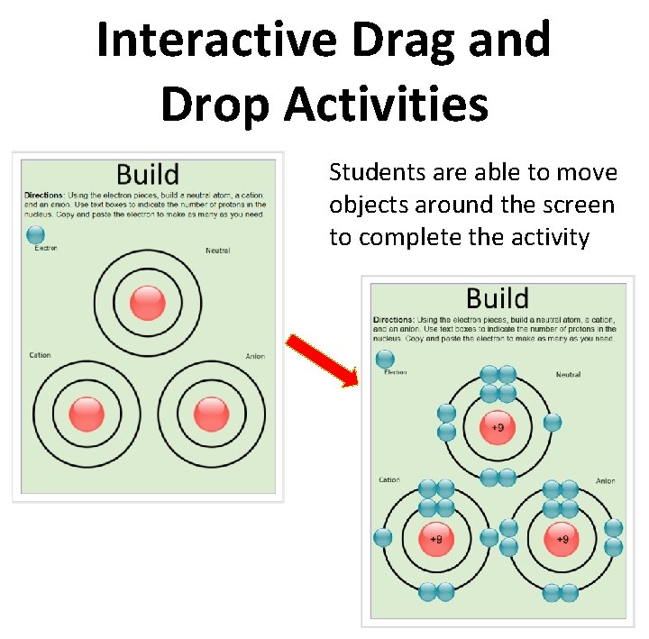 Interactive Drag and Drop Activities Students are able to move objects around the screen