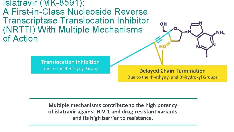 Islatravir (MK-8591): A First-in-Class Nucleoside Reverse Transcriptase Translocation Inhibitor (NRTTI) With Multiple Mechanisms of