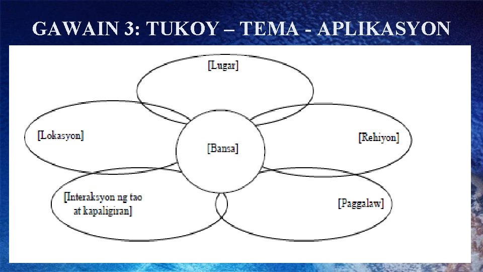 GAWAIN 3: TUKOY – TEMA - APLIKASYON 