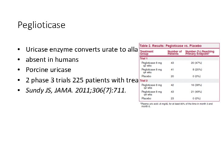 Peglioticase • • • Uricase enzyme converts urate to allantoin absent in humans Porcine