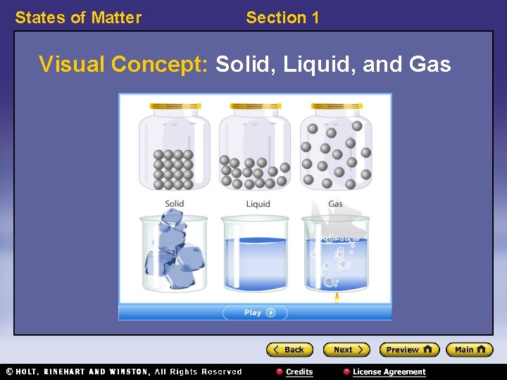 States of Matter Section 1 Visual Concept: Solid, Liquid, and Gas 