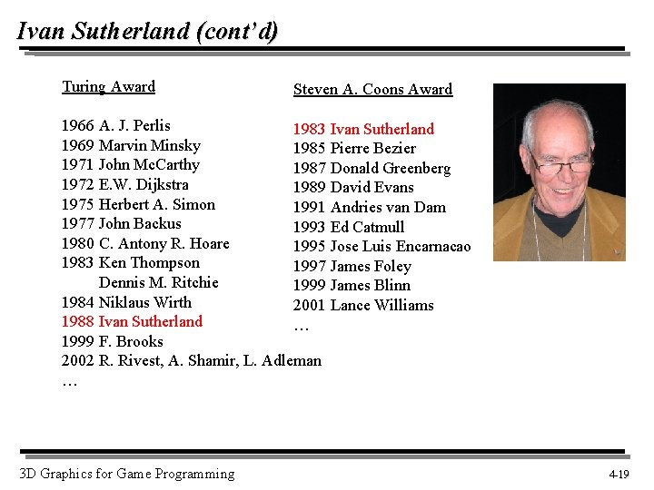 Ivan Sutherland (cont’d) Turing Award Steven A. Coons Award 1966 A. J. Perlis 1983