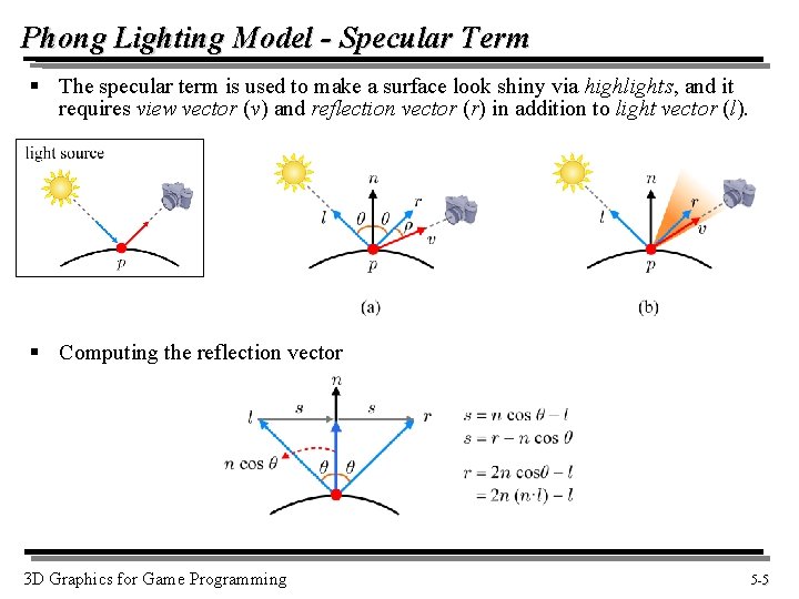Phong Lighting Model - Specular Term § The specular term is used to make