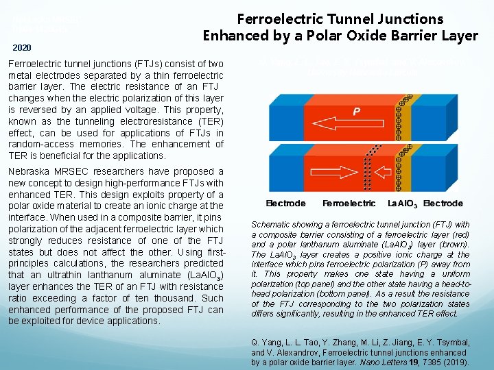 Nebraska MRSEC DMR-1420645 2020 Ferroelectric Tunnel Junctions Enhanced by a Polar Oxide Barrier Layer