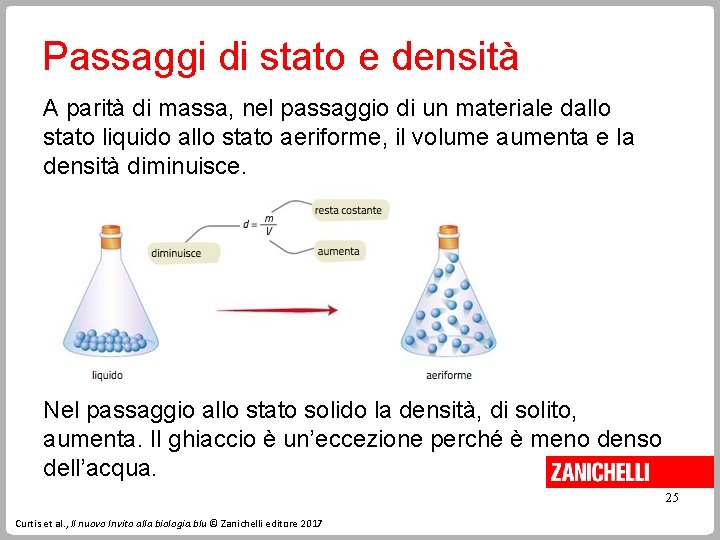 Passaggi di stato e densità A parità di massa, nel passaggio di un materiale